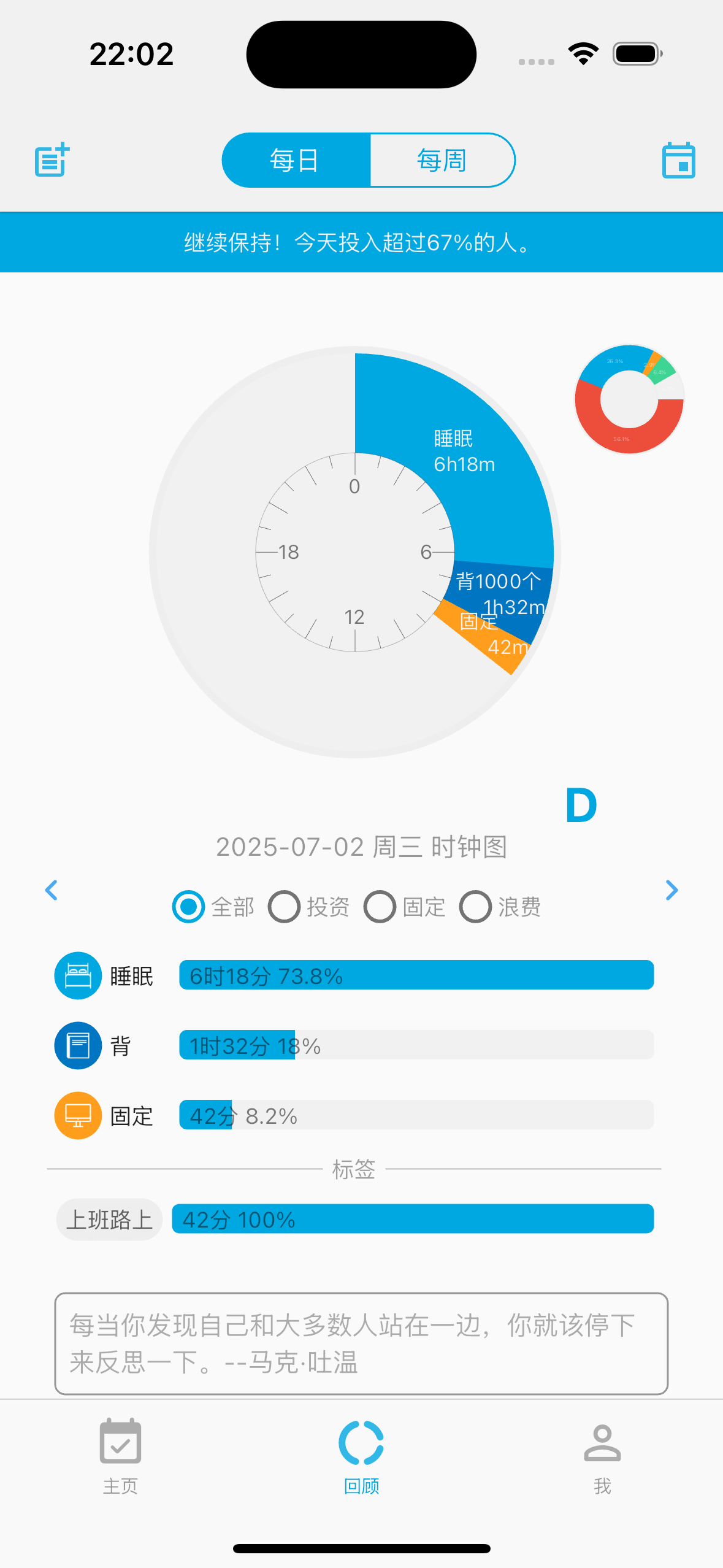 每日时间序列分析