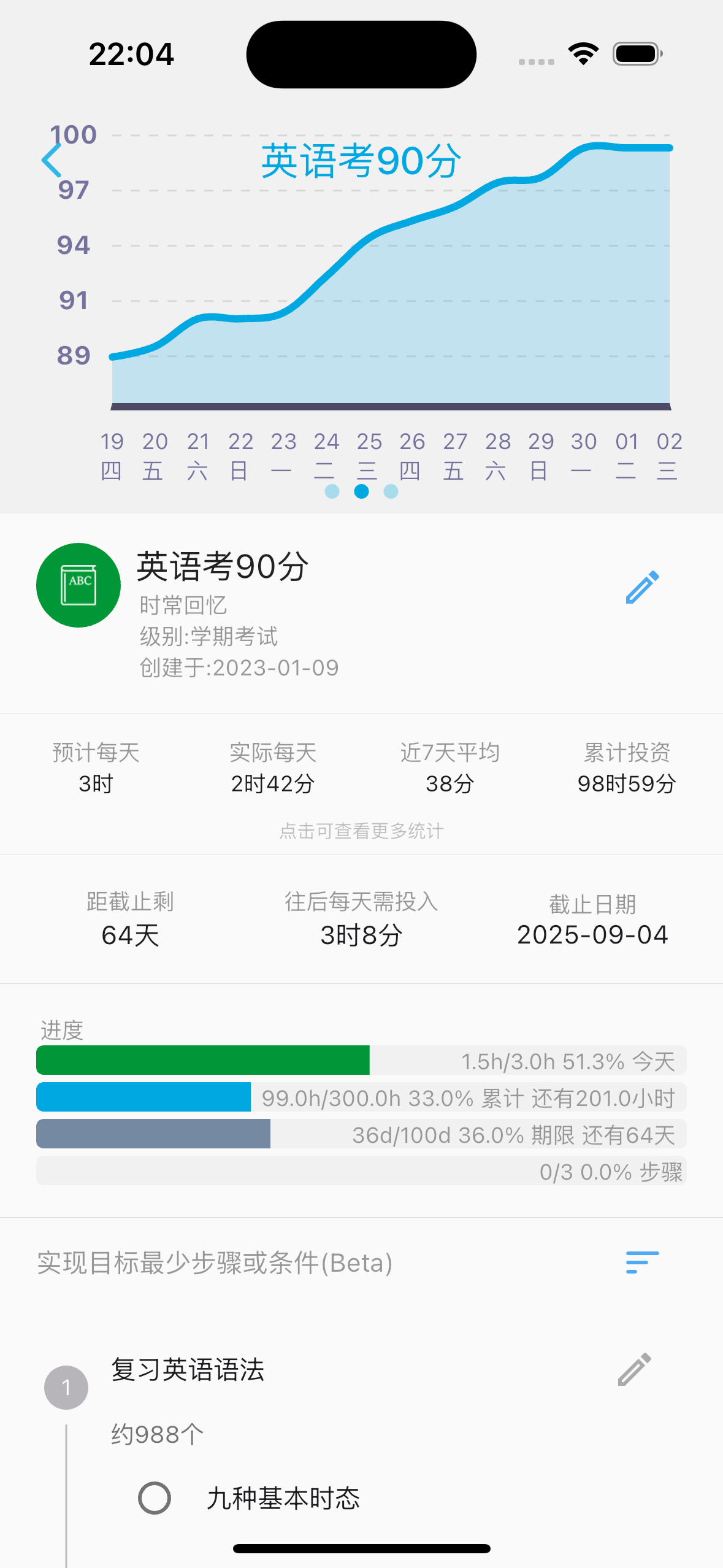 目标详情